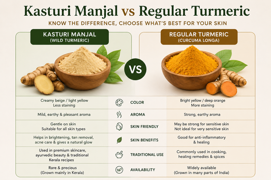 Kasturi Manjal vs Regular Turmeric: What's the Difference & Which is Better for Your Skin?