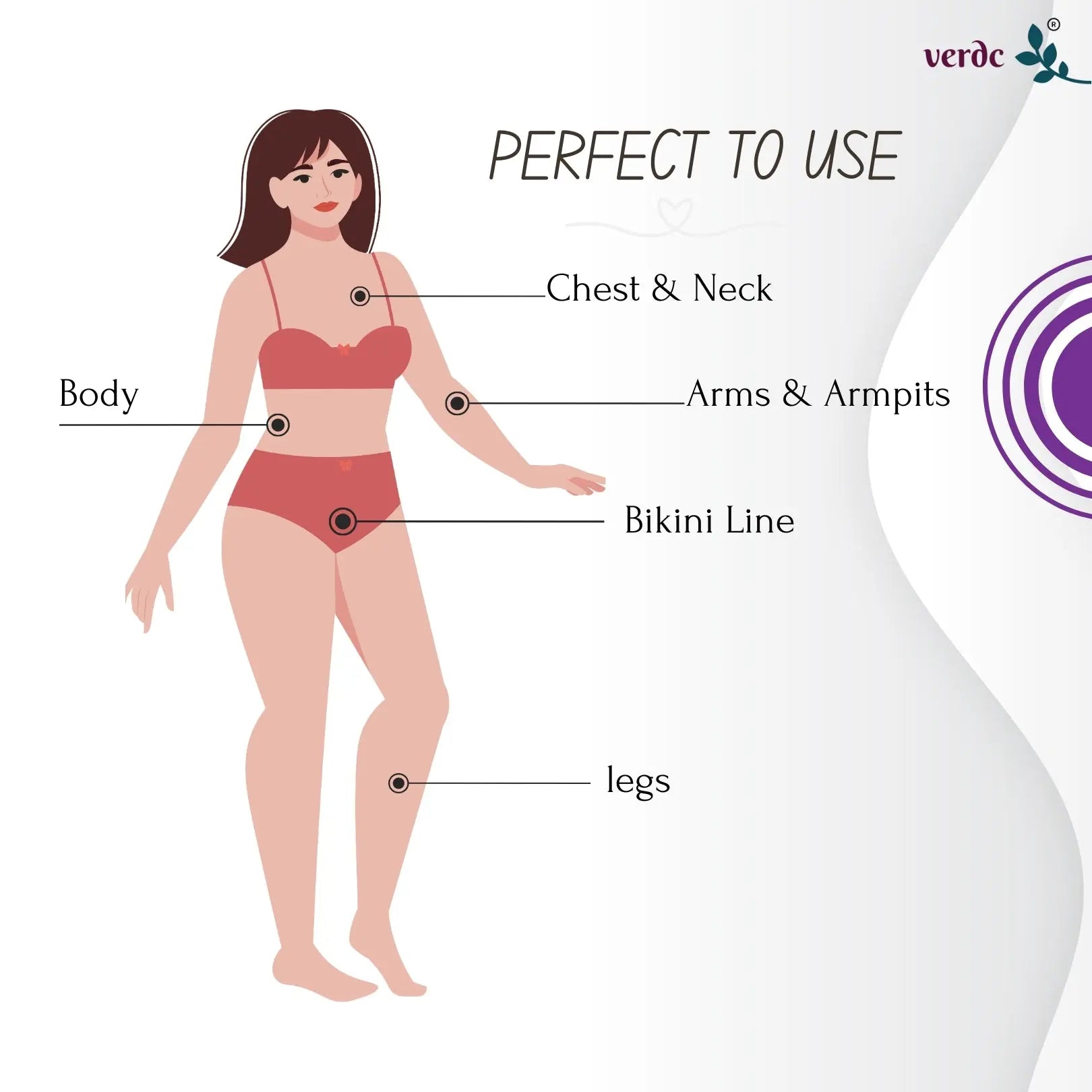 Bikini Wax Powder for Intimate Area - White Chocolate | Painless & Instant - All Skin Type