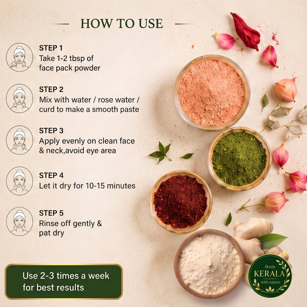 verdc 40+ Age Defy Face Pack | Natural Anti-Ageing Face Pack for Women | With Red Sandalwood, Kasturi Manjal & French Pink Clay | 100g