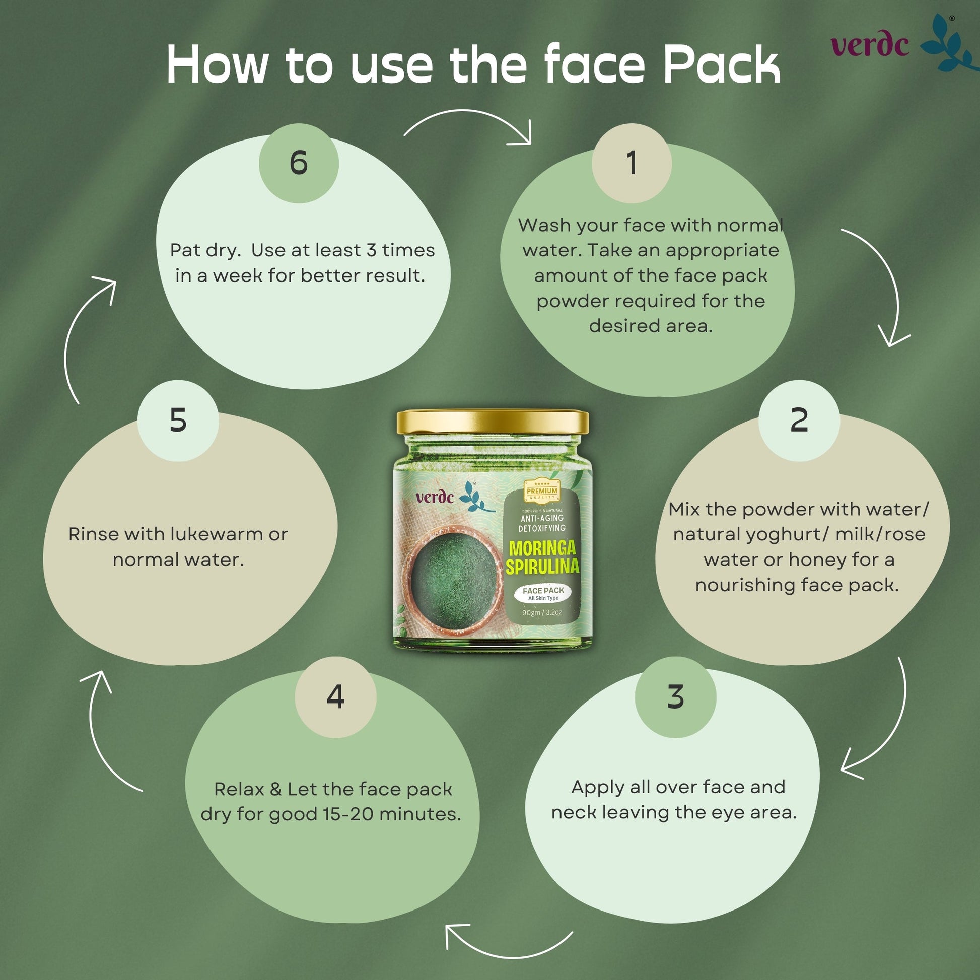 Moringa Spirulina Face Pack Powder For Anti-aging & Detoxifying For Men & Women -100 Gm My Store