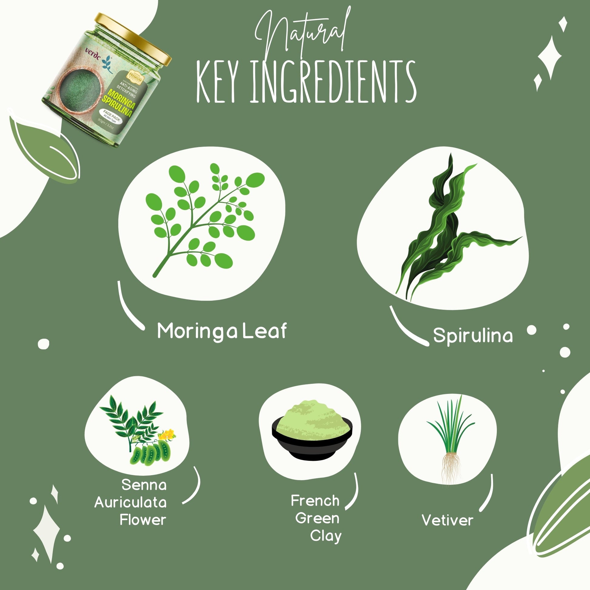 Moringa Spirulina Face Pack Powder For Anti-aging & Detoxifying For Men & Women -100 Gm My Store